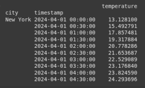 Resample Time Series Data in Pandas (Python)