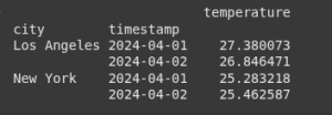 Resample Time Series Data in Pandas (Python)