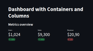 Streamlit Container - Ryan & Matt Data Science